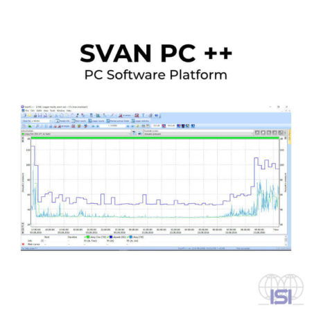 Svantek SVAN PC ++ software main picture